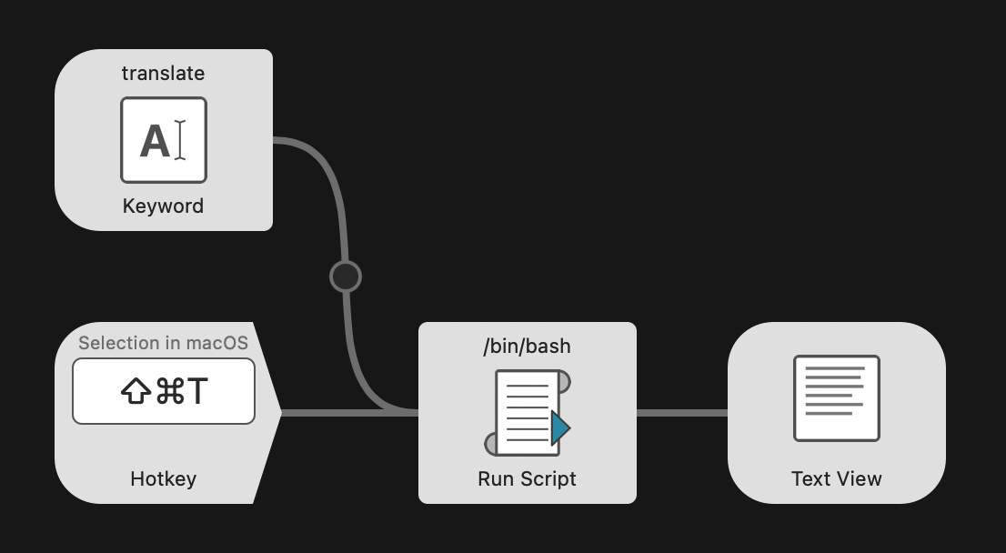 translate-workflow